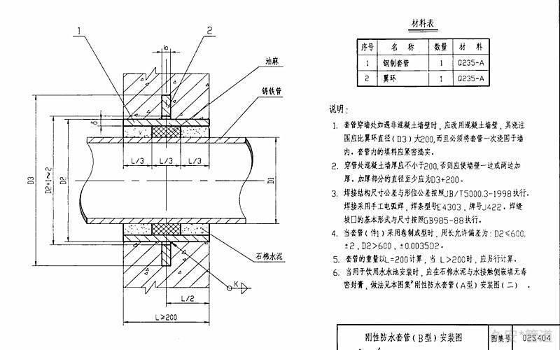 刚性防水套管结构图