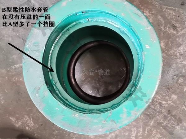 b型柔性防水套管