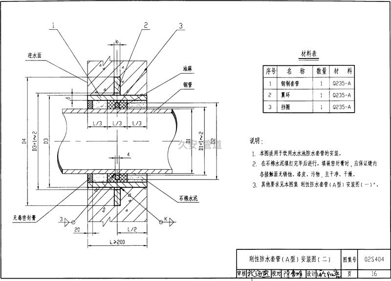 02s404刚性防水套管安装图