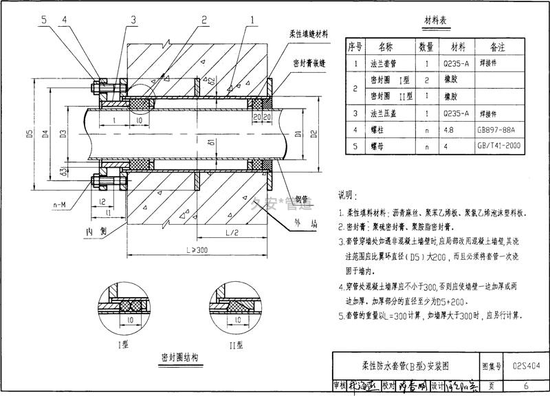 02s404柔性防水套管安装图例