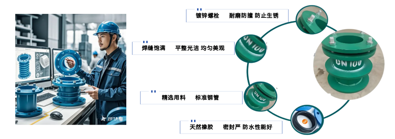 柔性防水套管