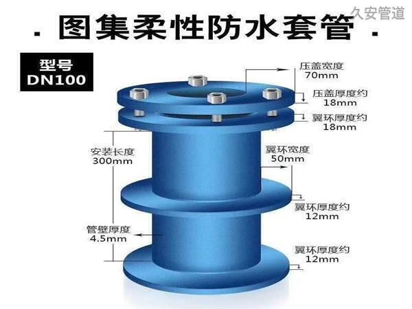 柔性防水套管结构图
