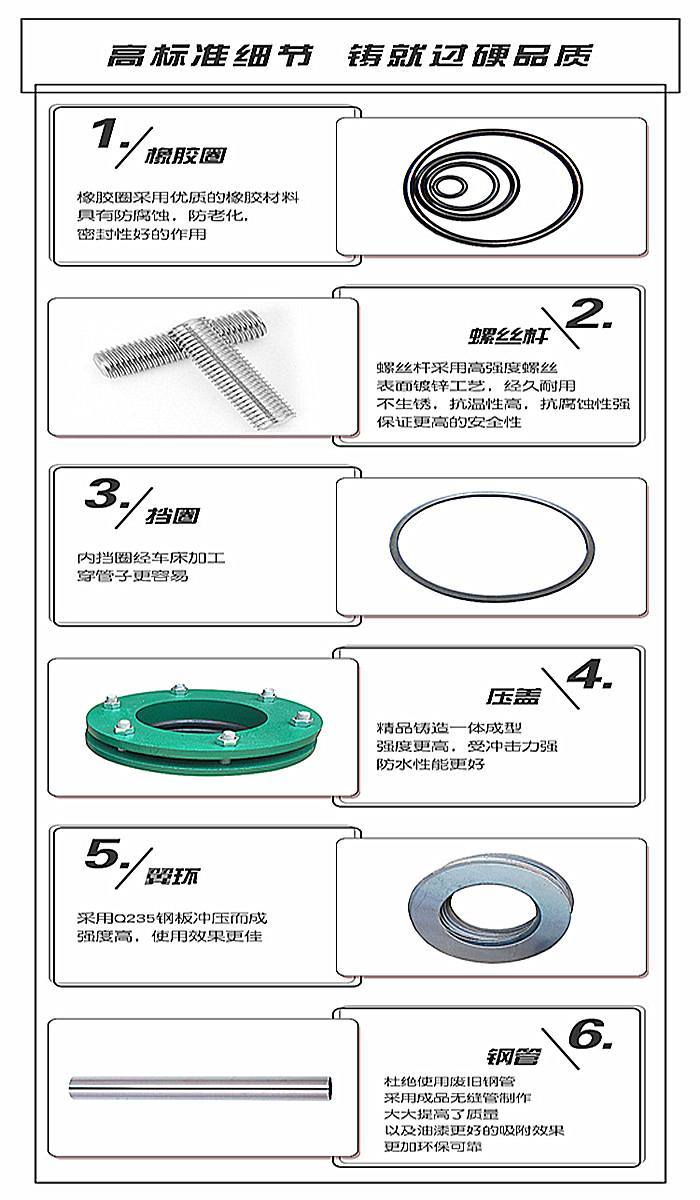 柔性防水套管的组成部件