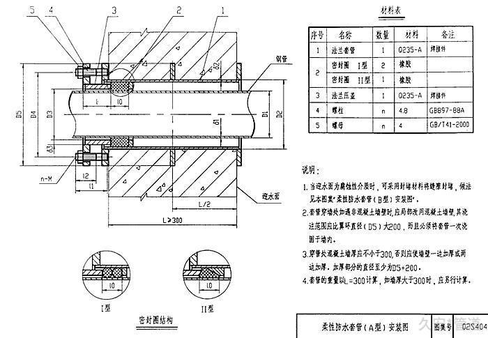 A型柔性防水套管结构图