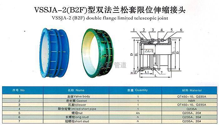 VSSJA-2（B2F）双法兰限位伸缩接头结构图