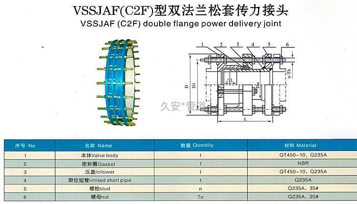 双法兰传力接头结构图